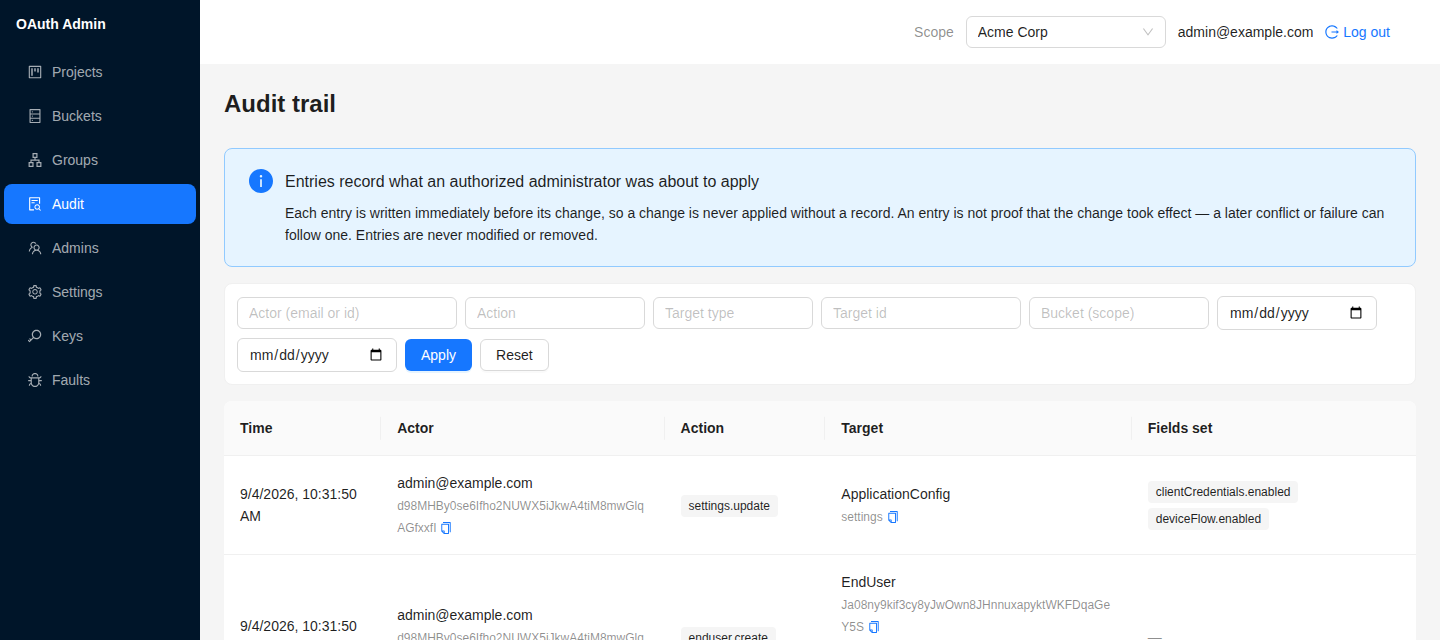 The admin audit trail listing actor, action, target and timestamp for each change.