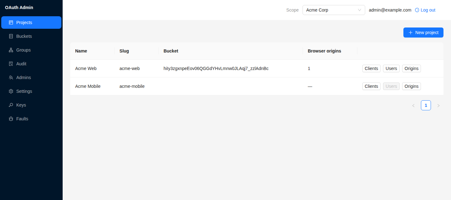 The admin console after sign-in, listing the projects in the current group scope.